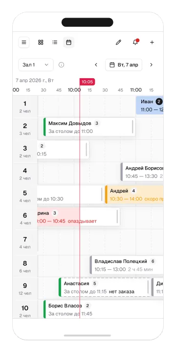 Календарь резервов в GuestMe